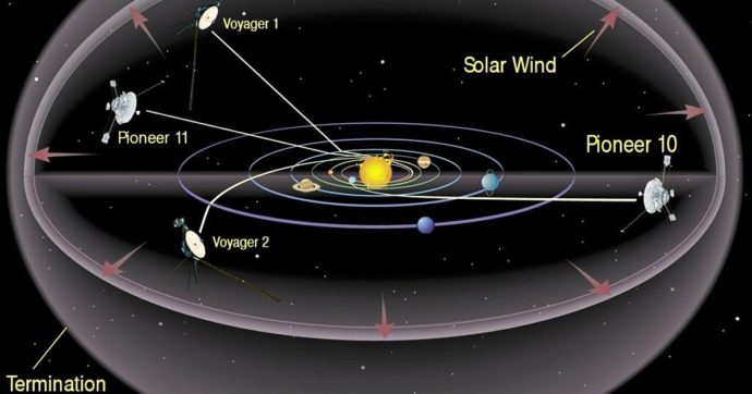 Missioni interstellari, dopo Voyager la sfida alla conoscenza dello spazio inesplorato di Usa e Cina