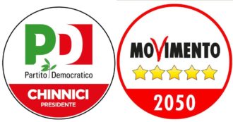 Copertina di Regionali Sicilia, alta tensione tra M5s e Pd dopo il deposito dei simboli: “I dem sottovalutano la situazione”. Alleanza a rischio