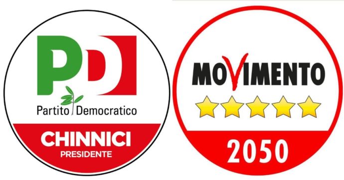 Regionali Sicilia, alta tensione tra M5s e Pd dopo il deposito dei simboli: “I dem sottovalutano la situazione”. Alleanza a rischio