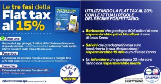 Copertina di Flat tax, Calenda attacca la Lega sui benefici per i redditi altissimi. Salvini smentisce, ma è tutto scritto nel suo programma e nel ddl Siri