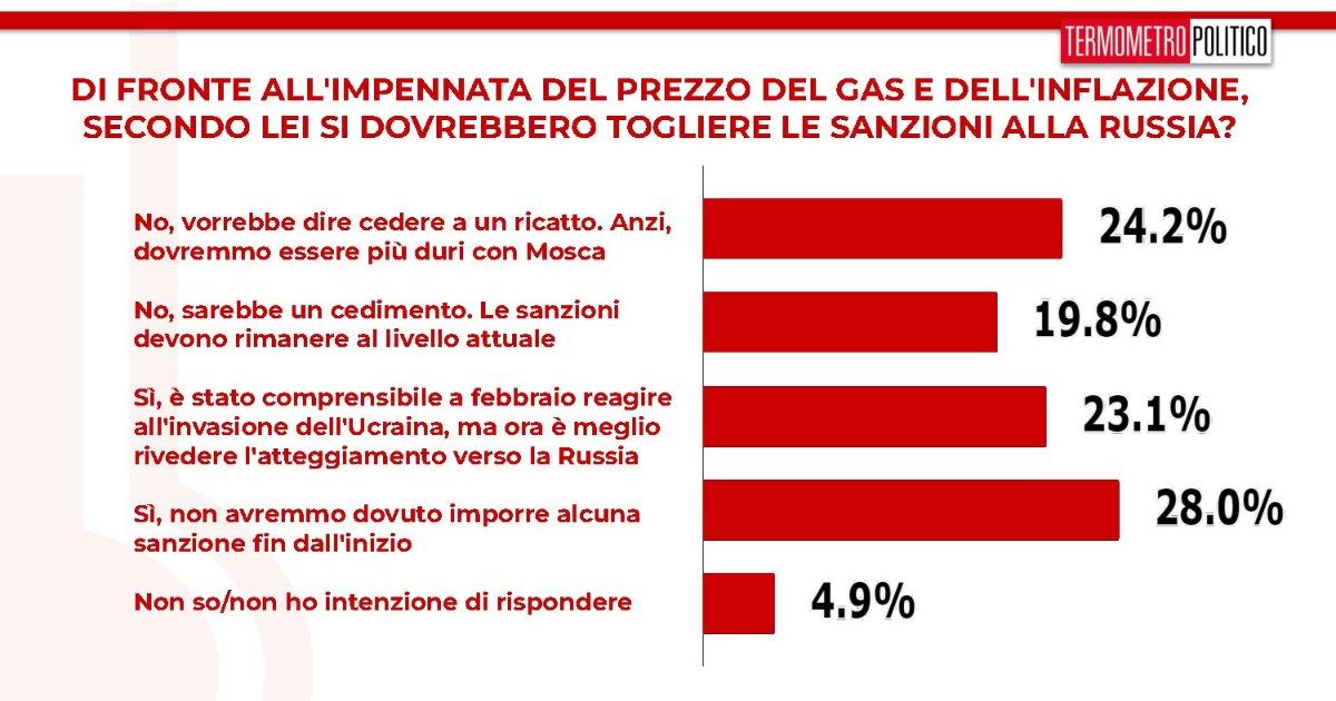 www.ilfattoquotidiano.it