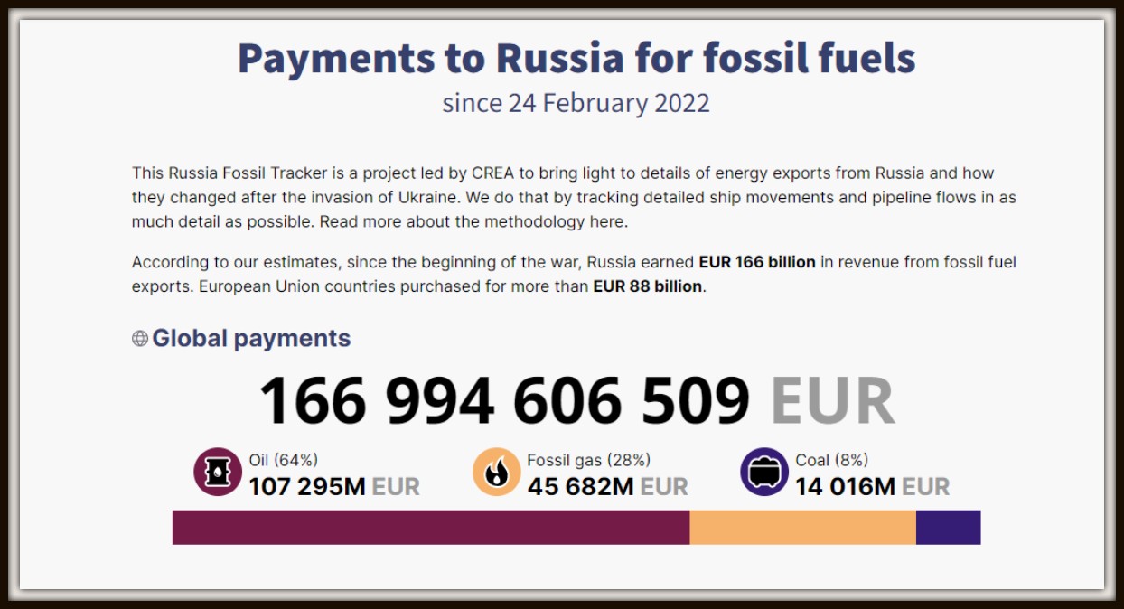 Dear Gas, Holland: “The Italian proposal on the roof for everyone is not very wise.”  IEA: ‘The EU had to act first’