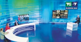 Copertina di Meloni-Gandhi, il Titanic Calenda e il circo dei contorsionisti da talk