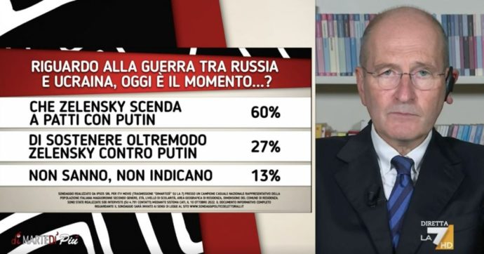 Ucraina, sondaggio: “Per il 60% degli italiani Zelensky deve scendere a patti con Putin”