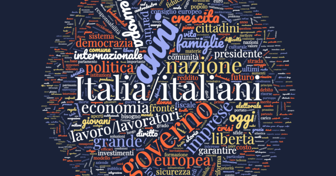 Italiani, nazione ed Europa, ma anche imprese e famiglie: il nuovo lessico di Meloni
