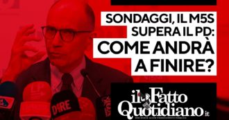 Copertina di Sondaggi, M5s supera il Pd: come andrà a finire? Segui la diretta con Peter Gomez