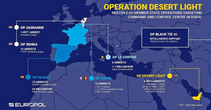 Droga, Europol: “Smantellato super cartello: 49 arresti tra Spagna, Francia, Belgio, Paesi Bassi ed Emirati Arabi”