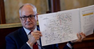 Copertina di Inceneritore a Roma, Gualtieri nella bolgia rifiuti tra urla e cori