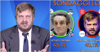 Copertina di Lombardia, Majorino a 5 punti da Fontana nei sondaggi. Il candidato Pd-M5s a La7: “Mandiamo a casa Gallera e il presidente leghista”
