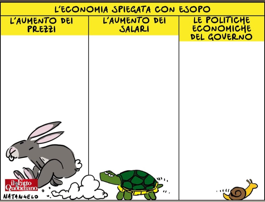 L’istat spiegato facile