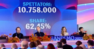 Copertina di Sanremo, la Rai: “Share record”, ma è un fake. E Fuortes resta appeso agli ascolti