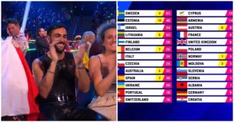 Copertina di Eurovision, San Marino premia l’esibizione di Marco Mengoni con 12 punti: “Mai successo, un vero miracolo”
