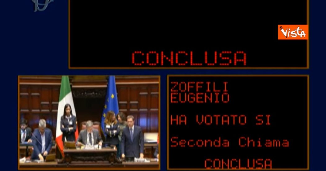 Decreto bollette, la Camera approva la fiducia con 199 sì e 129 no. Il momento del voto – Video