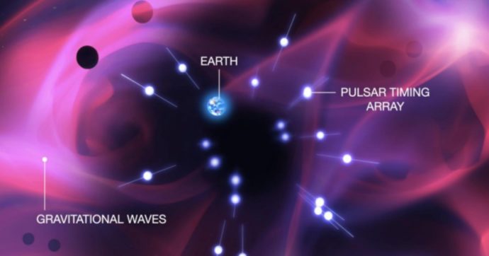 Così 25 stelle pulsar hanno svelato il respiro dell’universo, ecco le onde gravitazionali a bassissima frequenza e ultra-lunghe