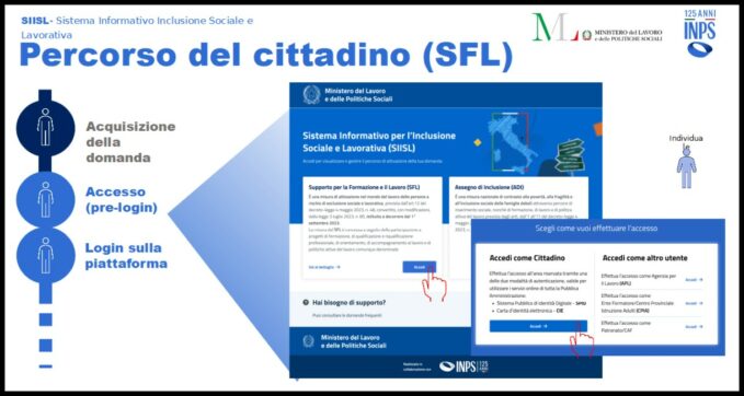 Agli ex percettori del reddito “occupabili” solo 350 euro al mese: al via la piattaforma web. Calderone: “Nessuna bomba sociale”