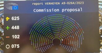 Copertina di Il Parlamento Ue approva il Media Freedom Act per la libertà e trasparenza della stampa. Sì allo spionaggio per la “sicurezza nazionale”