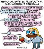 Copertina di La proposta italiana