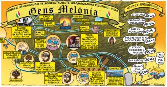 Copertina di Codex giambrunio