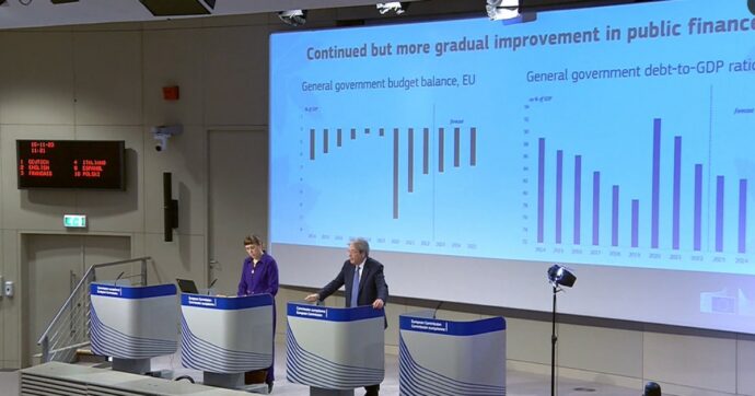 La Commissione Ue taglia le previsioni di crescita 2023 per l’Eurozona (+0,6%) e l’Italia (+0,7%). Germania in recessione