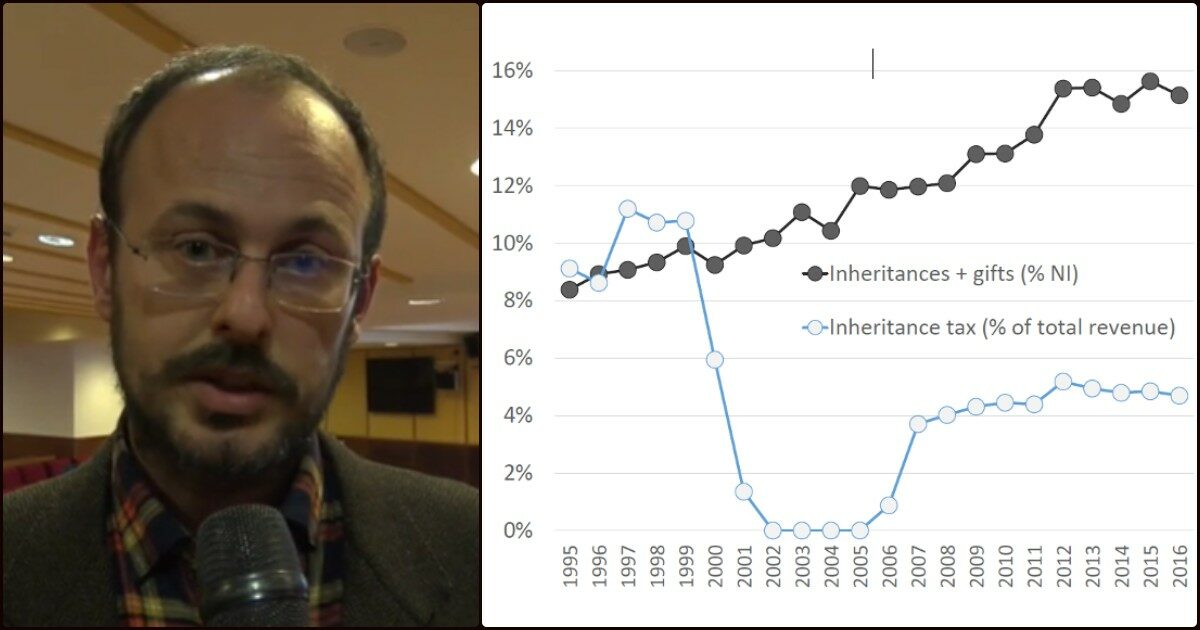 Morelli (Roma Tre): “La ricchezza ereditata genera sempre più disuguaglianze. Ma dalla tassa di successione l’Italia ricava quasi zero”