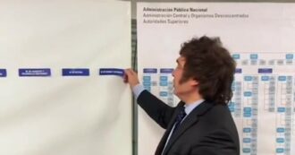 Copertina di Argentina, Milei lavora a otto ministeri: così ad agosto annunciava (in modo colorito) l’abolizione degli altri dieci – Video