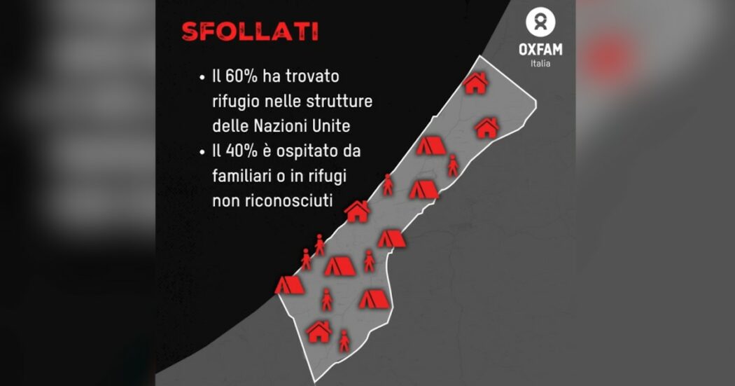 Striscia di Gaza, l’infografica di Oxfam con i numeri del disastro umanitario: “Sofferenze indicibili per la popolazione”