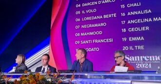Copertina di Sanremo 2024, Amadeus difende Geolier: “Ingiusti i fischi, è un ragazzo molto amato e di talento. È stato votato e ha vinto”