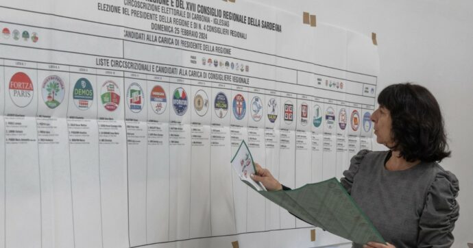 Elezioni Sardegna, il partito più votato è il Pd, seguito da Fdi e M5s: flop della Lega al 3,7% (all’11° posto). E il Psi supera Azione