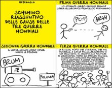 Copertina di La vignetta di Natangelo