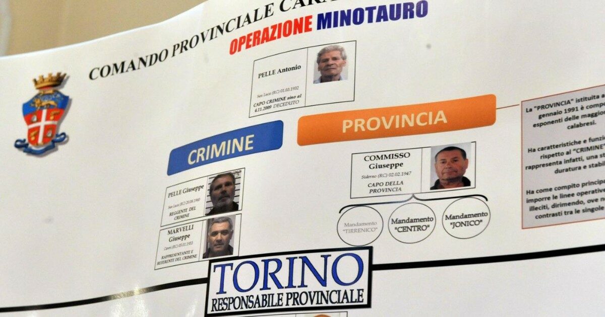 Echidna come Minotauro, le due inchieste sulla ‘ndrangheta in Piemonte si assomigliano