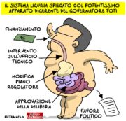 Copertina di Il sistema Liguria spiegato facile