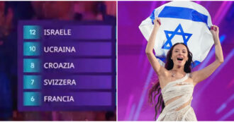 Copertina di Eurovision 2024, l’Italia del televoto (come già spoilerato dalla Rai) premia la contestatissima Israele, la giuria invece incorona il vincitore Nemo