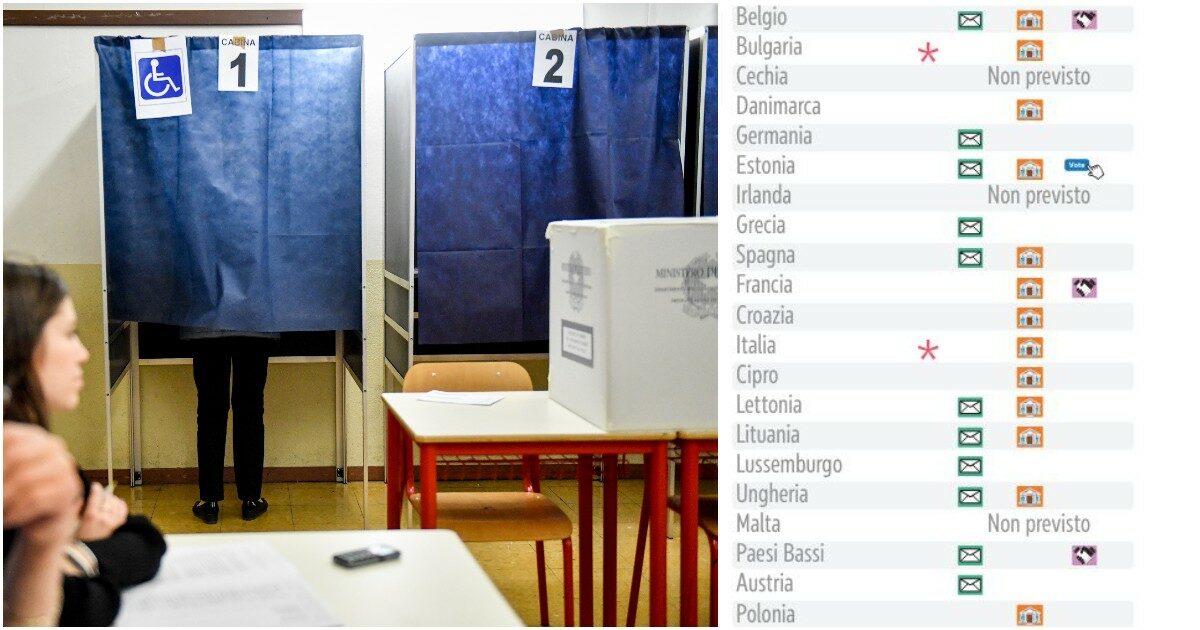 Europee e voto all’estero, l’Italia tra i 6 Paesi con più ostacoli. Intanto la maggior parte degli Stati Ue prevede il voto per posta (e per tutti)