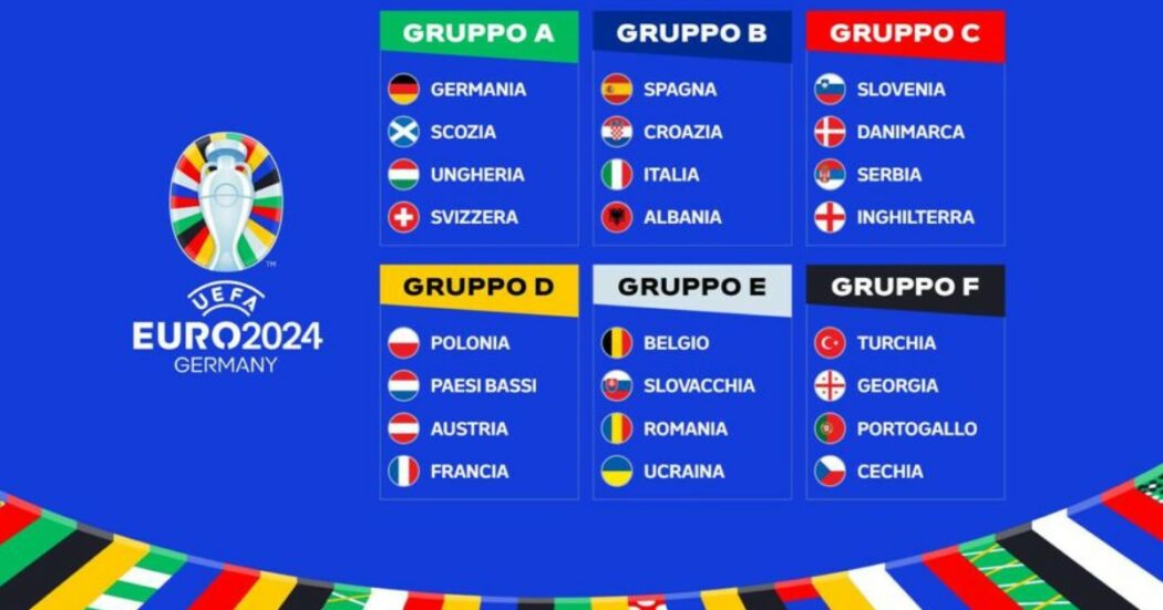 Euro 2024 – Gironi, classifica live e regolamento: chi passa agli ottavi di finale