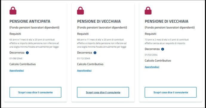 I trentenni di oggi? In pensione a 74 anni se ne avranno meno di 20 di contributi. Le simulazioni Inps in base alla speranza di vita