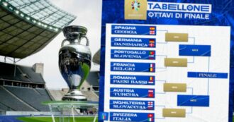 Copertina di Europei 2024, il tabellone degli ottavi: Francia e Portogallo si salvano sul finale | Calendario, partite e dove vederle in tv (Sky, Now, Rai)