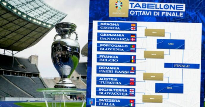 Europei 2024, il tabellone degli ottavi: Italia sconfitta, dilaga la Spagna | Calendario, partite e dove vederle in tv (Sky, Now, Rai)