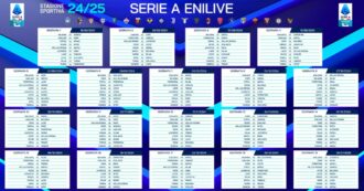 Copertina di Serie A | Derby di Milano alla 5°, Inter-Juventus alla 9°. Roma-Lazio al giro di boa – Il calendario completo 2024/2025