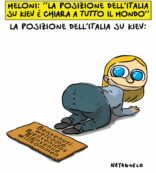Copertina di La posizione dell’Italia
