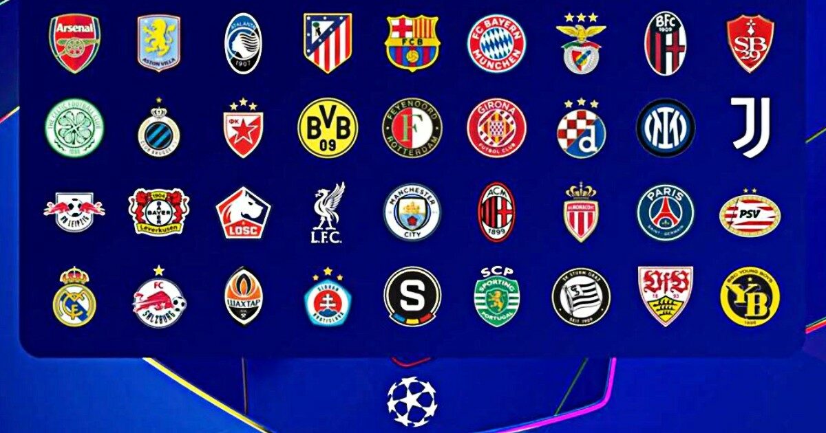 Sorteggi Champions League 24/25 Ecco le avversarie di Inter, Milan