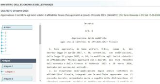 Copertina di Il decreto che corregge gli Indici di affidabilità fiscale pubblicato in Gazzetta ufficiale a più di quattro mesi dal varo