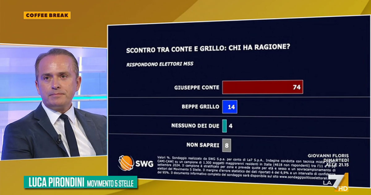 M5S Conte 