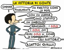 Copertina di C’è tutto