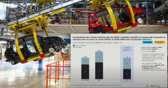 Copertina di L’allarme della filiera dell’auto: “Necessari ammortizzatori per tre anni o licenziamenti”. Lo studio: a rischio 38mila posti di lavoro