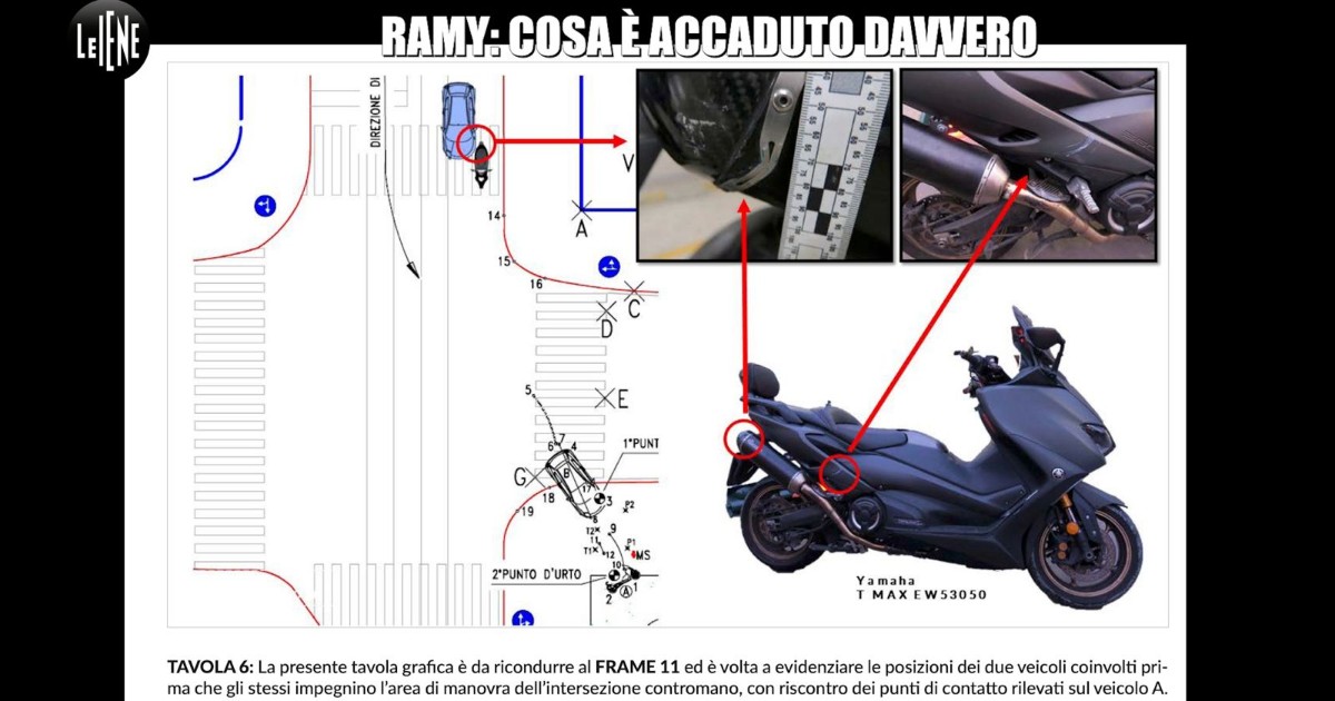 Ramy, la ricostruzione de Le Iene di tutto l’inseguimento: “Cosa è accaduto davvero”