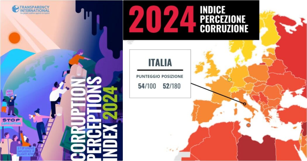 Anticorruzione, l’Italia perde due punti e 10 posizioni nella classifica di Transparency: primo calo dopo 13 anni. “Le più recenti riforme stanno indebolendo i progressi del Paese”