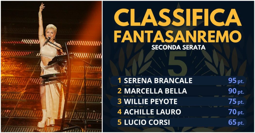 La leonessa Serena Brancale si prende la vetta del FantaSanremo!