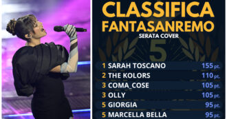 Copertina di Sarah Toscano sbanca il FantaSanremo nella serata dei duetti: così si rivoluziona la classifica