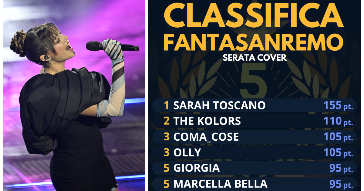 Sarah Toscano sbanca il FantaSanremo nella serata dei duetti: così si rivoluziona la classifica