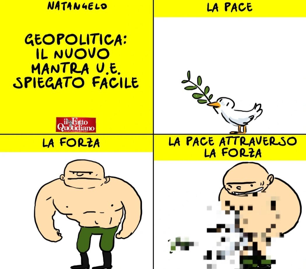 Geopolitica for dummies